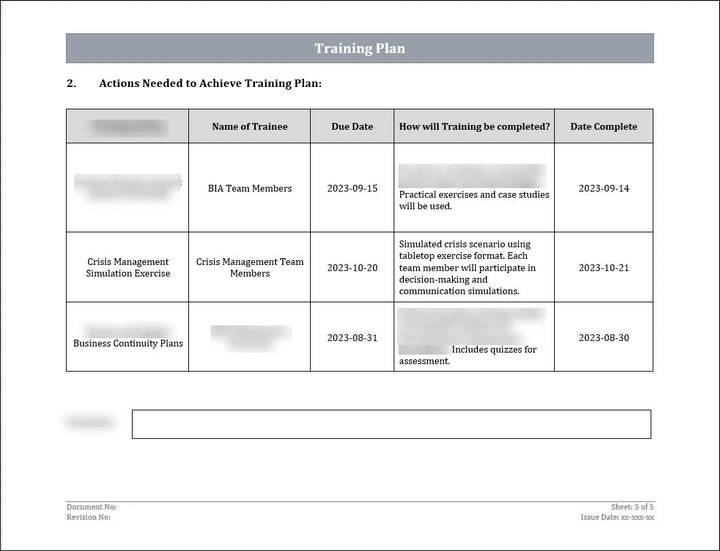 ISO 22301