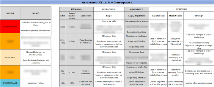 Implementation Plan