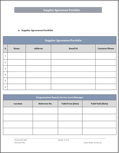 ISO 20000 Documentation Toolkit