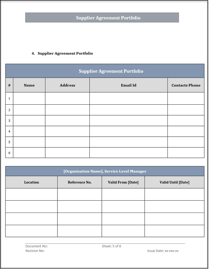 ISO 20000 Documentation Toolkit