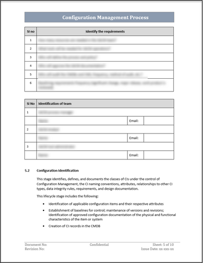 ISO 20000 Documentation Toolkit