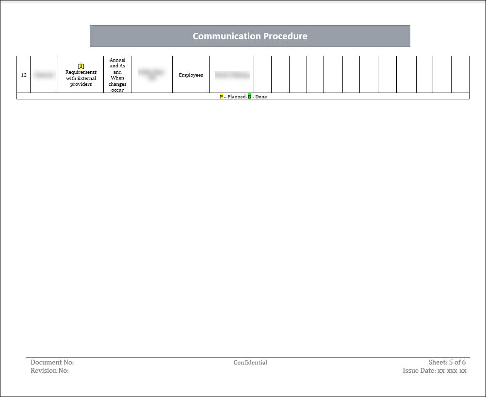 ISO 22301