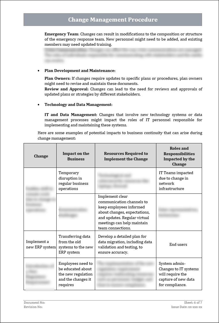 ISO 22301