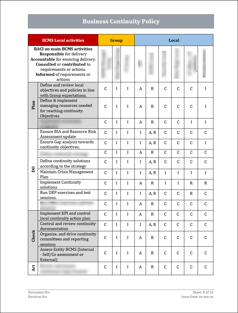 ISO 22301