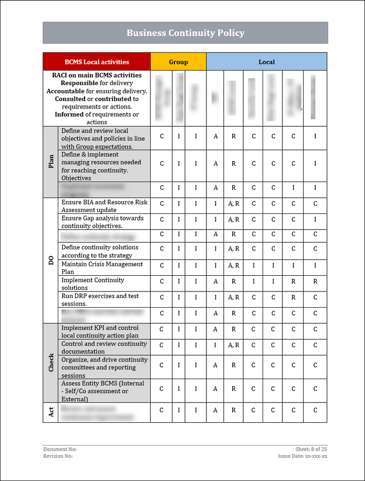 ISO 22301