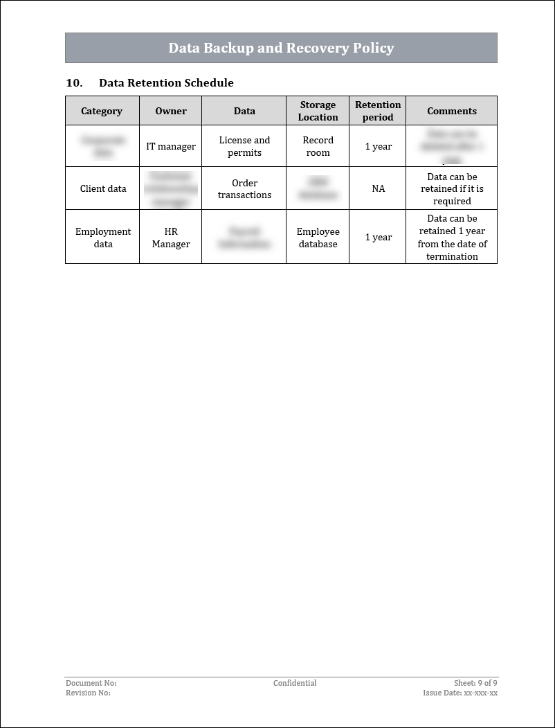 ISO 22301