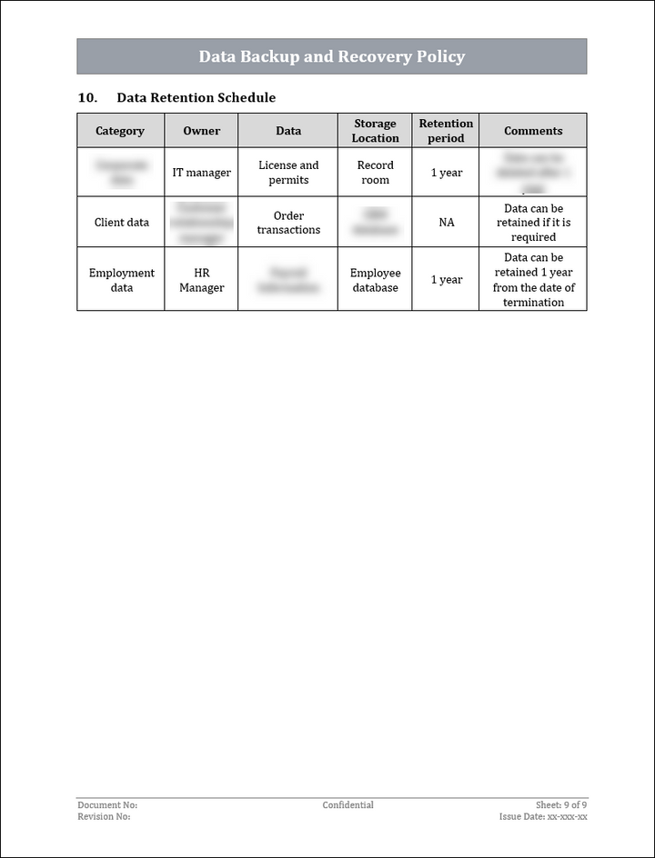 ISO 22301