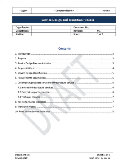 ISO 20000 Documentation Toolkit