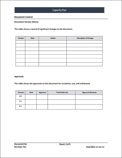 ISO 20000 Documentation Toolkit