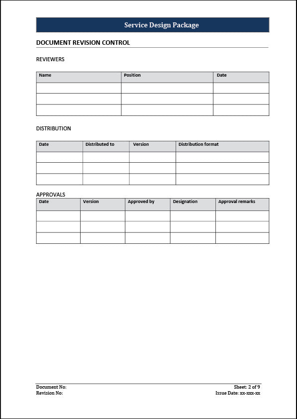 ISO 20000 Documentation Toolkit