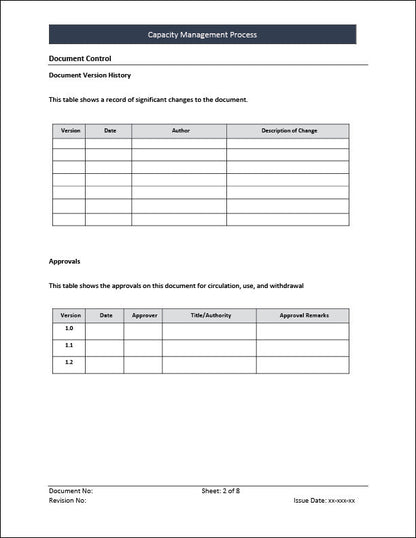 ISO 20000 Documentation Toolkit