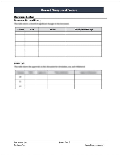 ISO 20000 Documentation Toolkit