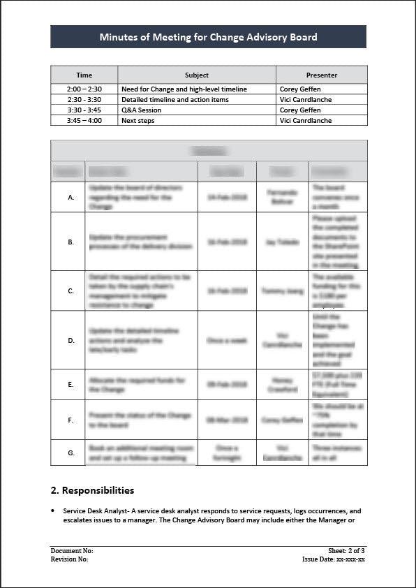 ISO 20000 Documentation Toolkit