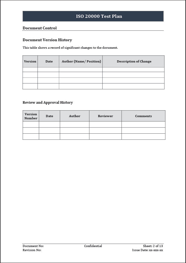 ISO 20000 Documentation Toolkit