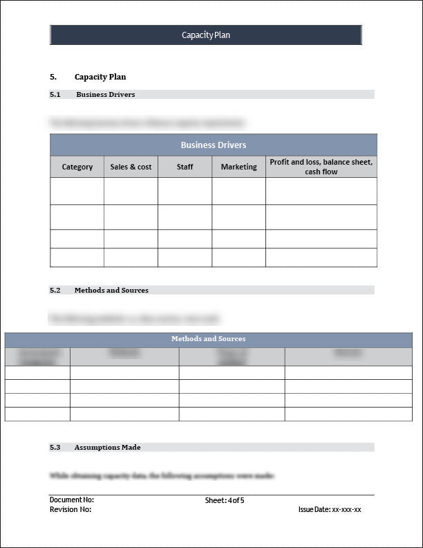 ISO 20000 Documentation Toolkit