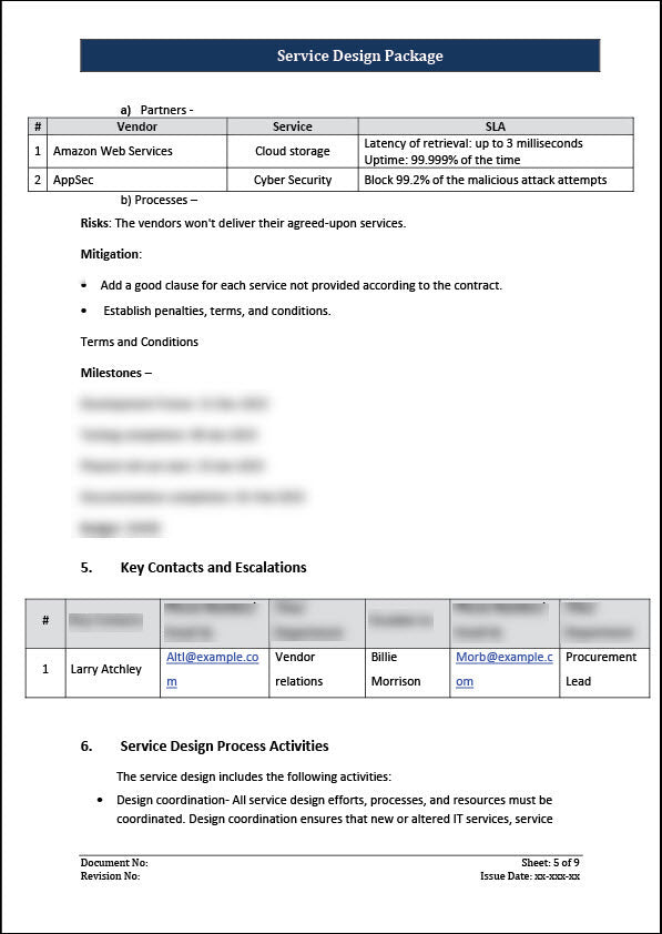 ISO 20000 Documentation Toolkit