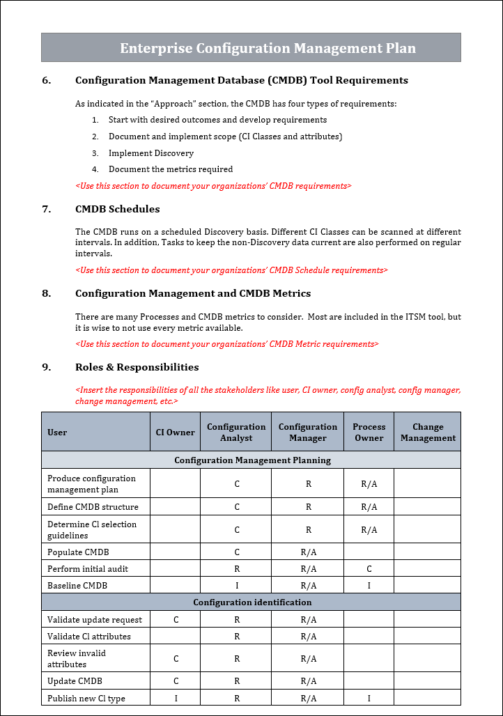 Configuration management policy Template