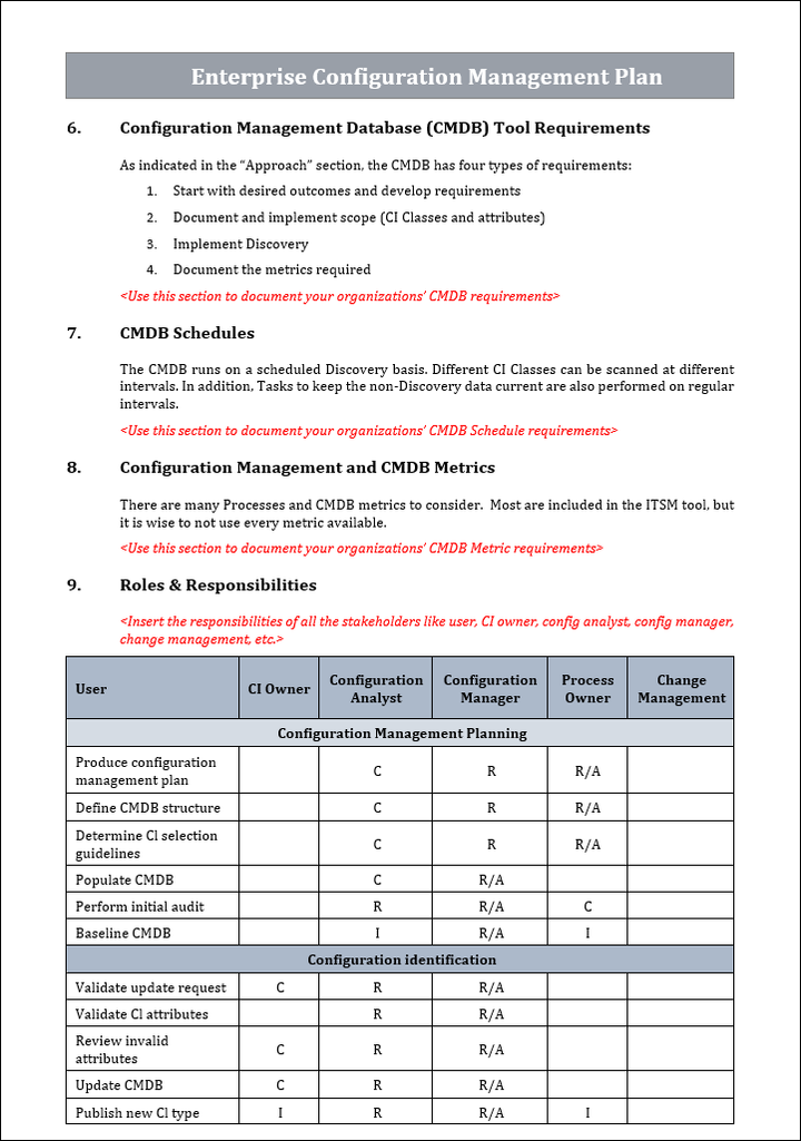 Configuration management policy Template