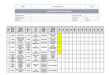 Communication procedure, Communication plan