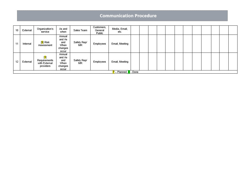 Communication plan