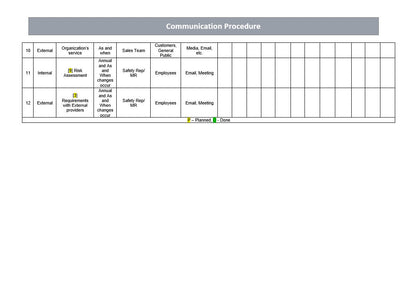 Communication plan