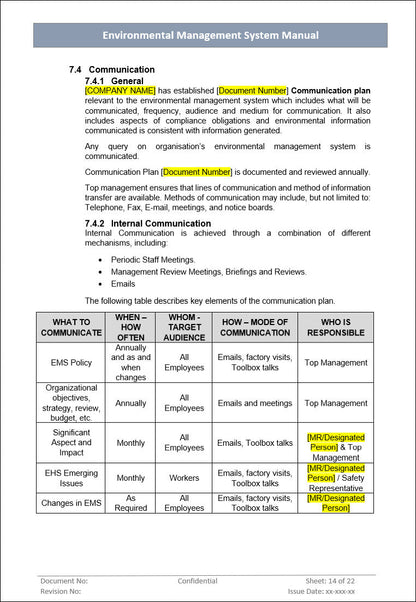 Environmental Management System Manual, Environmental Management System