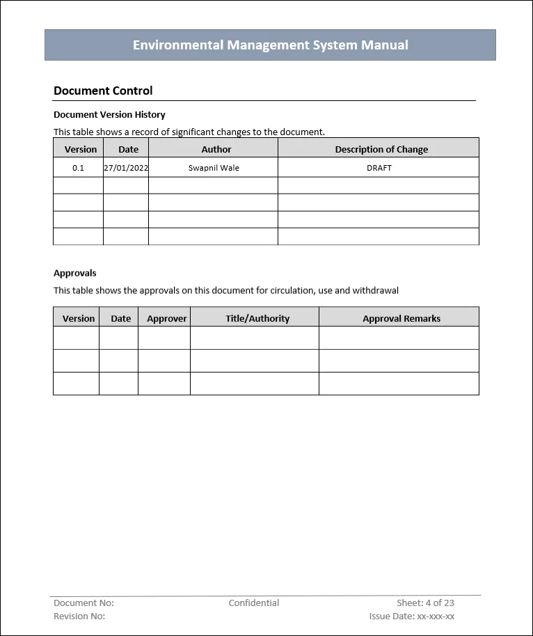 ISO 14001  Documentation Toolkit