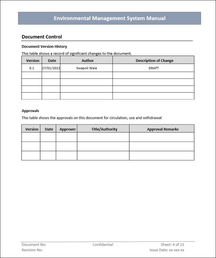 ISO 14001  Documentation Toolkit