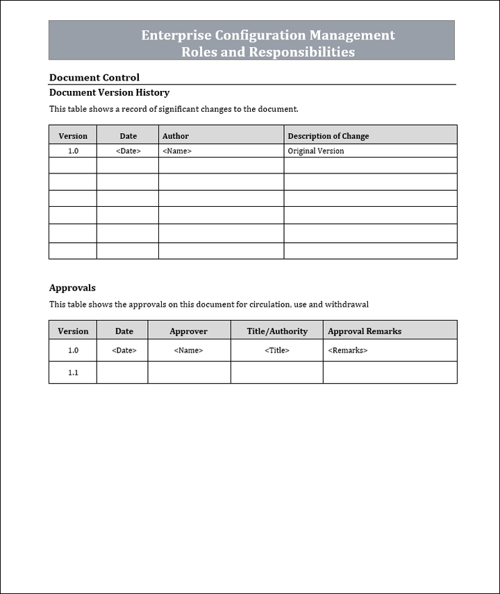 Enterprise Configuration management, Configuration management  