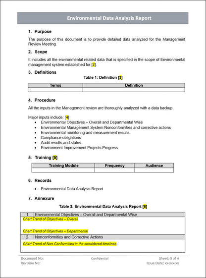 Environment data analysis report, Environment data analysis 