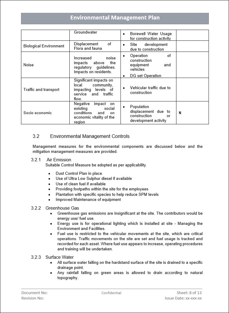 Environment management plan