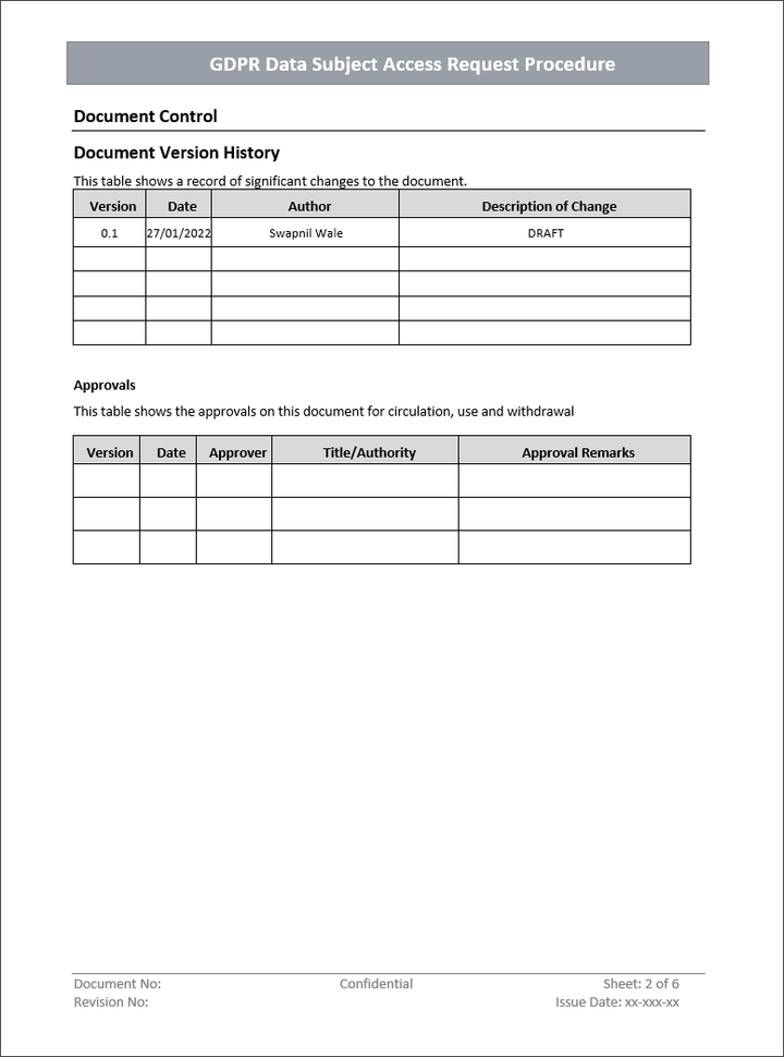 GDPR Implementation Toolkit