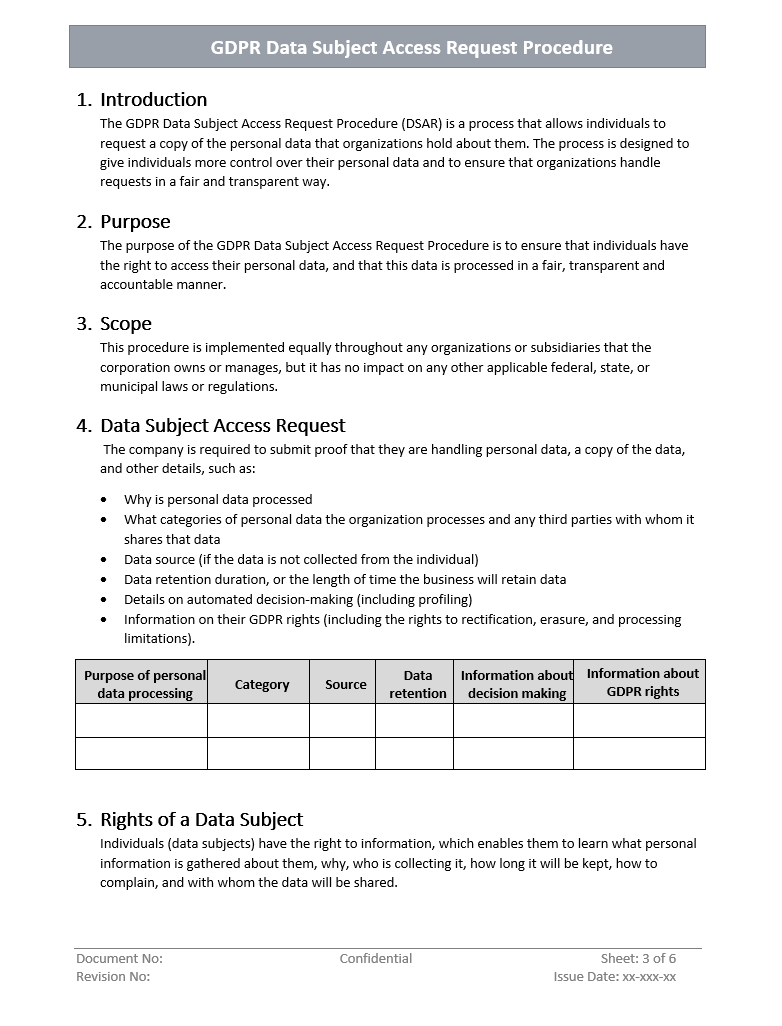 GDPR Implementation Toolkit