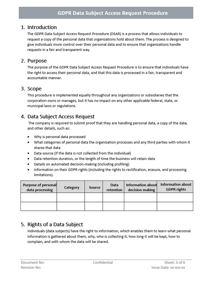 GDPR Implementation Toolkit