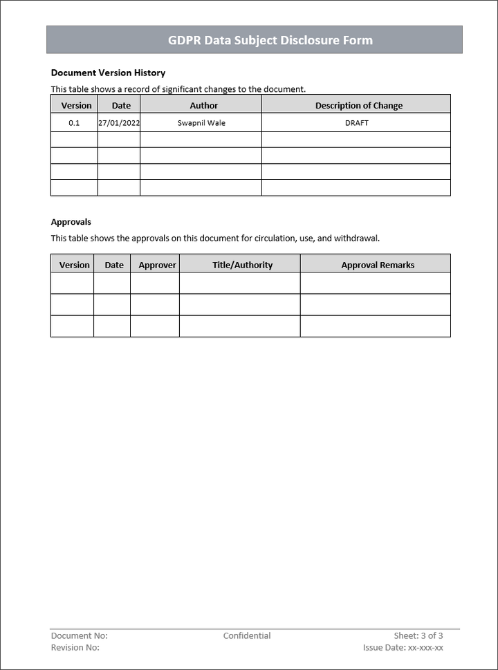 GDPR Implementation Toolkit