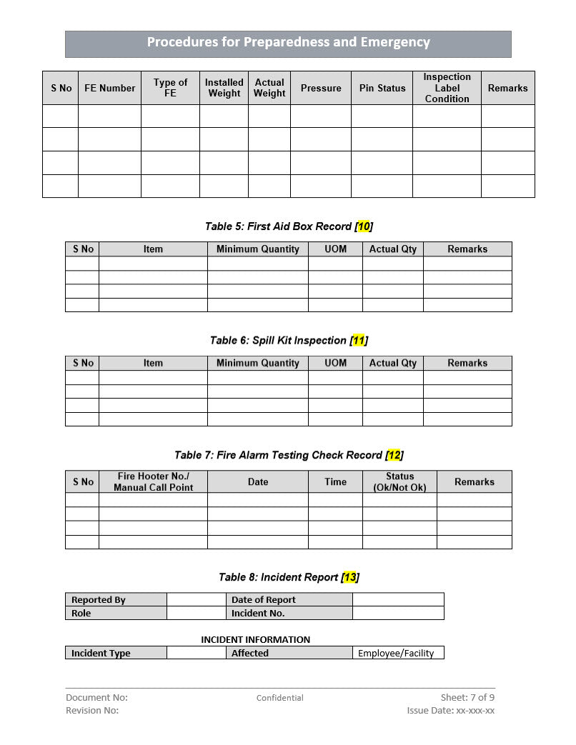 Procedure for Preparedness and Emergency Response, incident report