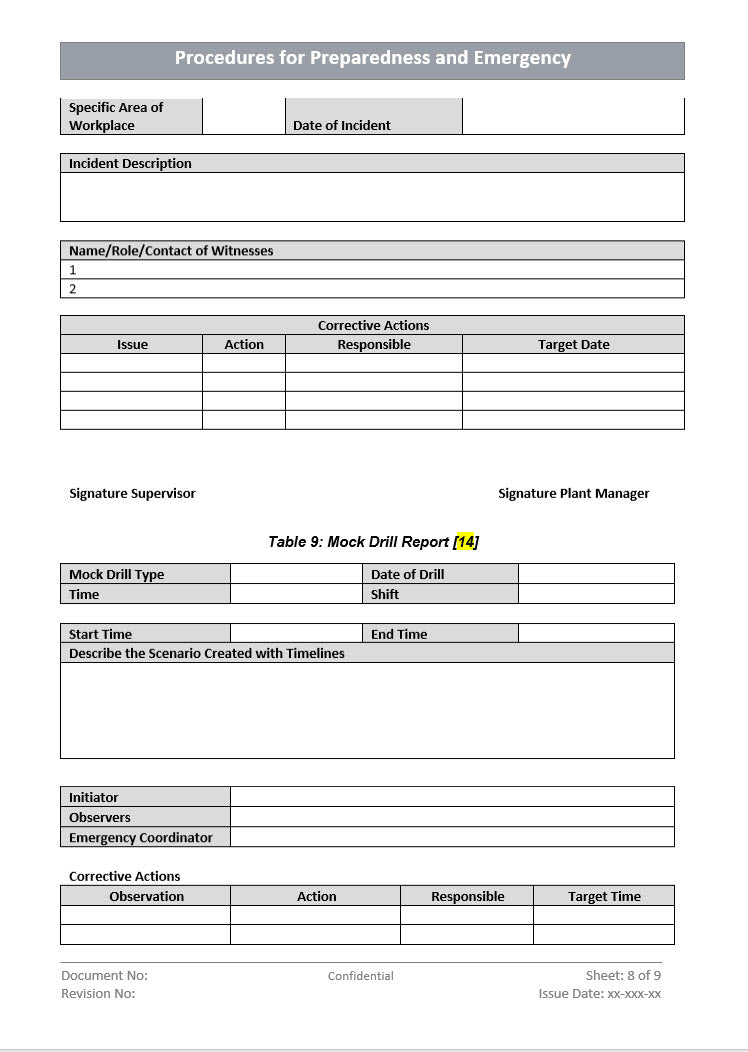 Procedure for Preparedness and Emergency Response, mock drill report