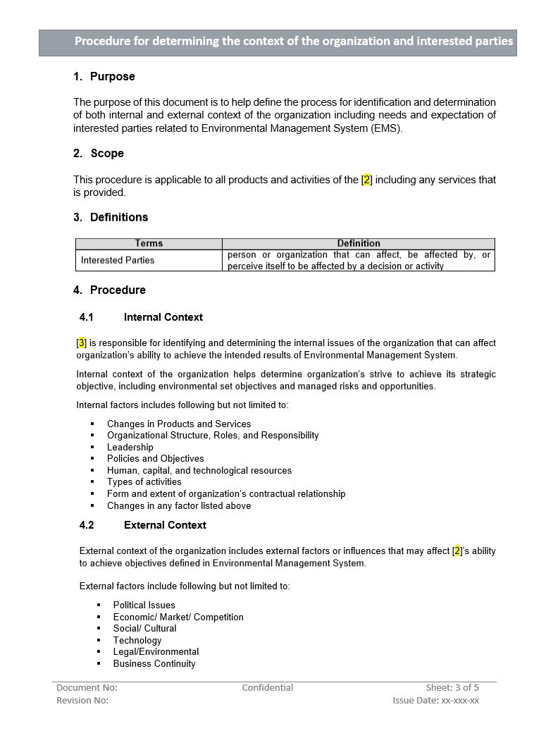 Procedure for determining context of organization and interested parties, organization context