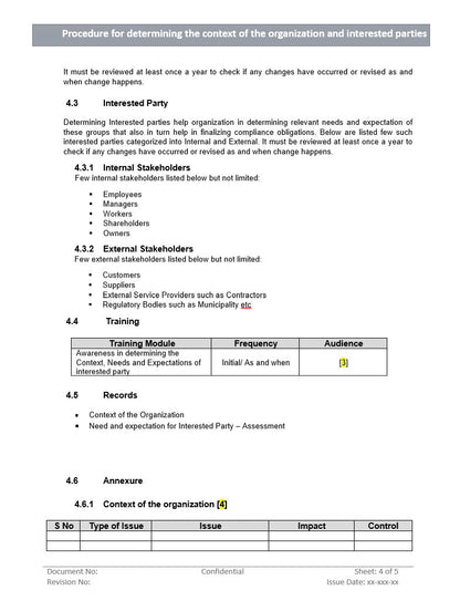 Procedure for determining context of organization and interested parties, organization context