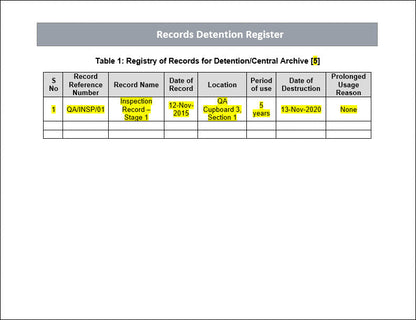 Records Detention register, registry of records