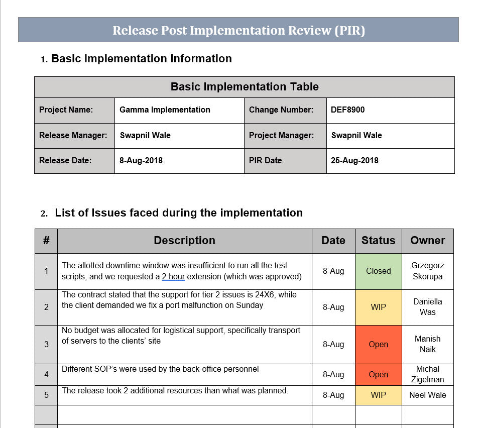 Project Implementation Toolkit