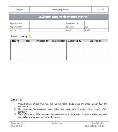 environment performance matrix