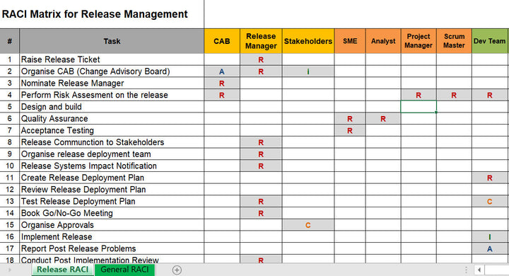 Project Implementation Toolkit