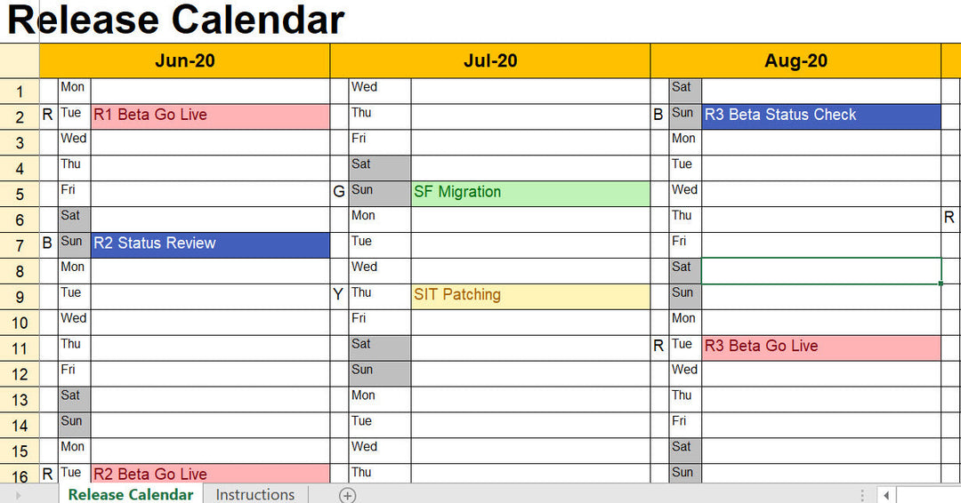 Project Implementation Toolkit