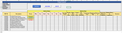 Project Control Template, PM Dashboard, MS Excel, Project management Dashboard