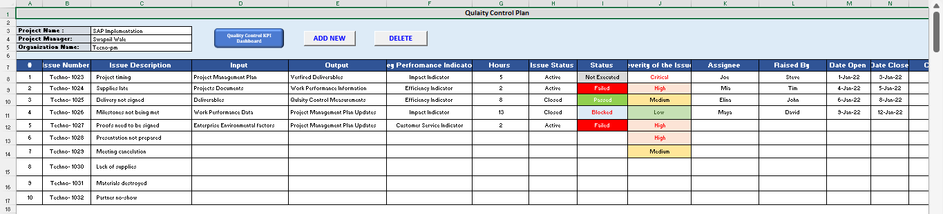 Quality Control Plan Template, MS excel, PM dashboard