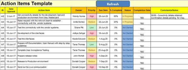 Action Item Tracker Template