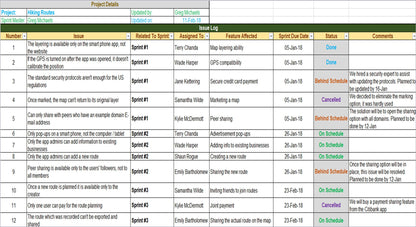 Agile issue Log