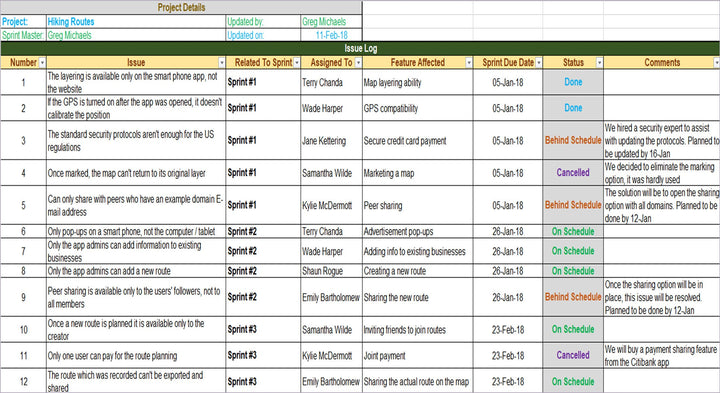 Agile issue Log