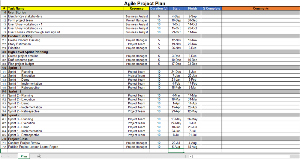 Agile Project Plan